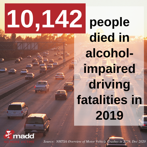 NHTSA 2019 fatalities