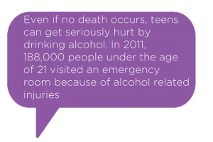 Alcohol and teens